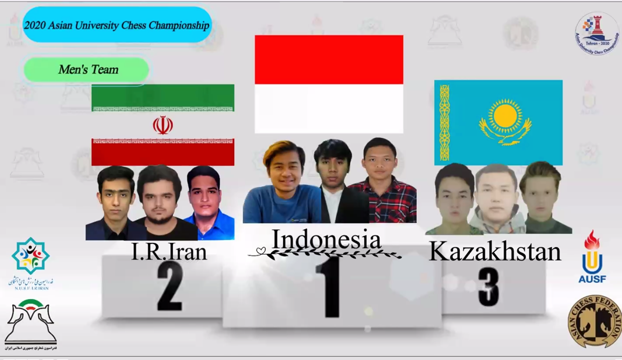 Iran took top honour in 2020 AUC Chess Men's individual, Indonesia was  crowned in Men's team